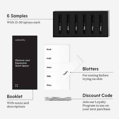 Discovery Kit Expressive