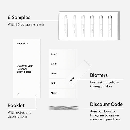 Discovery Kit Personal