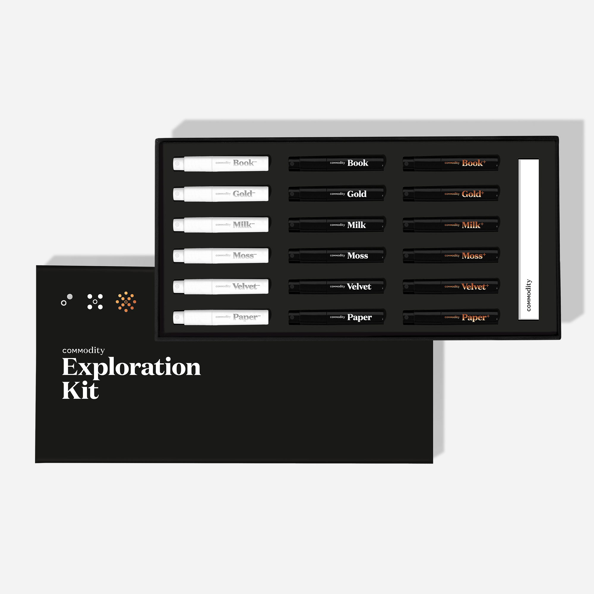 Exploration Kit (avec Velvet)